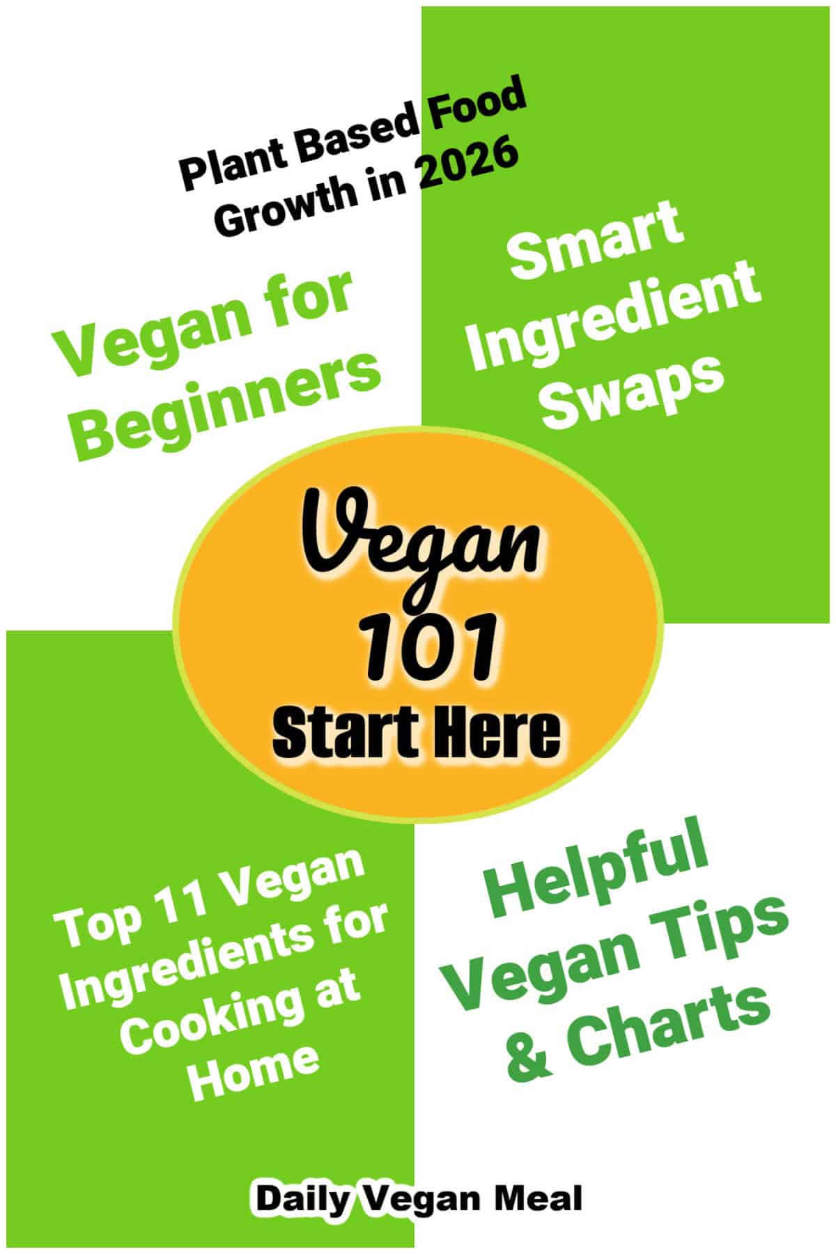 Vegan 101: The Complete Beginner's Guide to Going Vegan